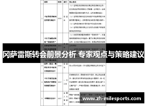 冈萨雷斯转会前景分析 专家观点与策略建议
