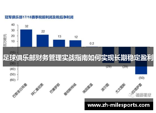 足球俱乐部财务管理实战指南如何实现长期稳定盈利