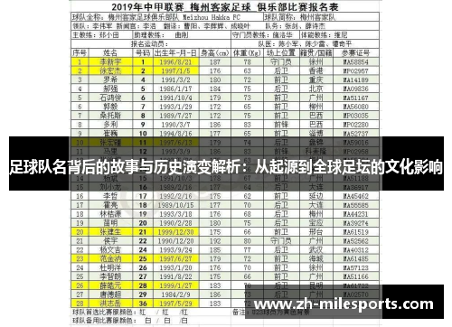 足球队名背后的故事与历史演变解析：从起源到全球足坛的文化影响