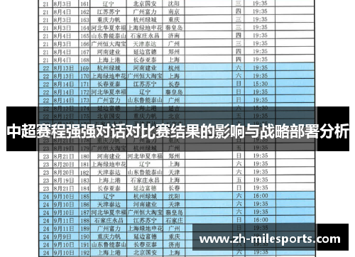 中超赛程强强对话对比赛结果的影响与战略部署分析