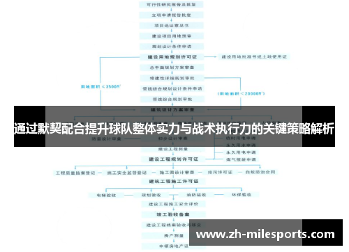 通过默契配合提升球队整体实力与战术执行力的关键策略解析
